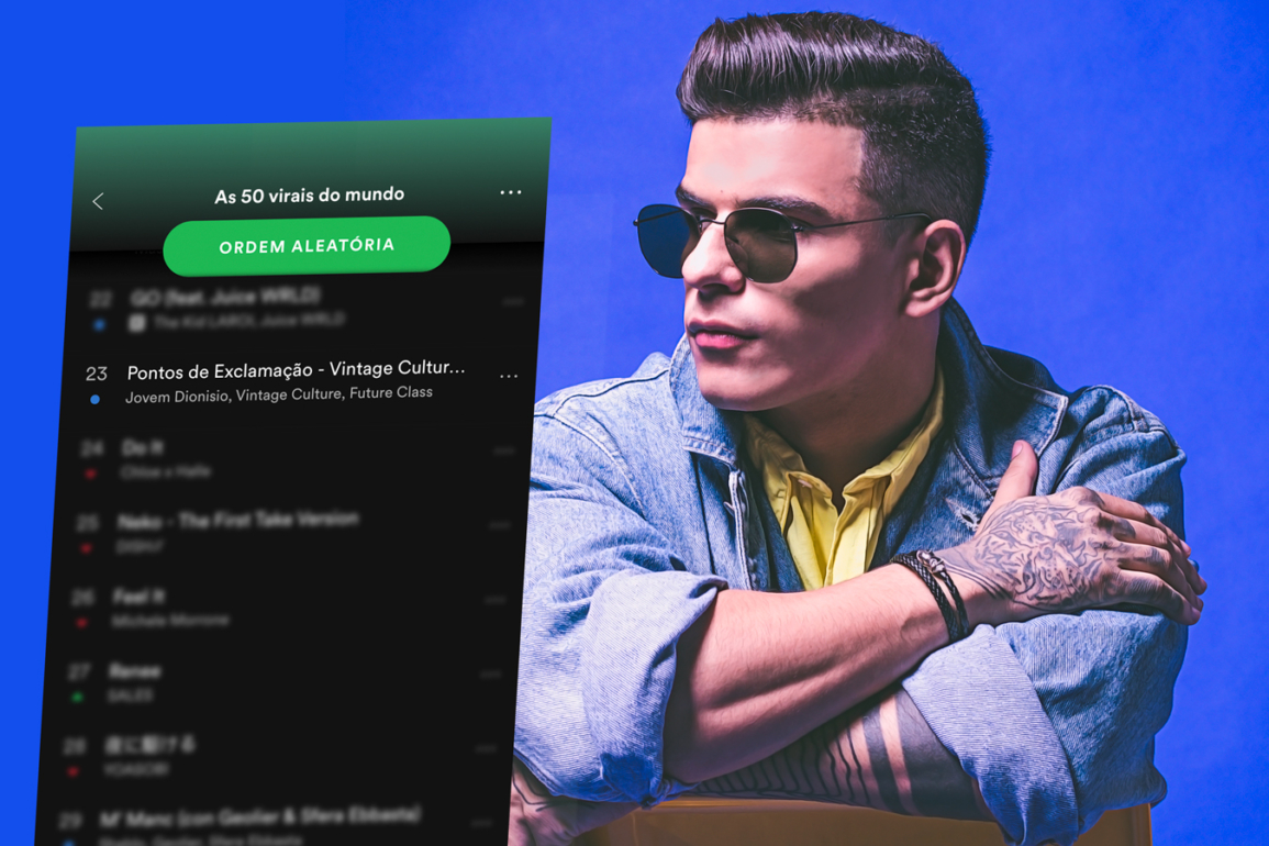 Vintage Culture comemora niver com remix no viral global do Spotify Vintage Culture comemora niver com remix no viral global do Spotify