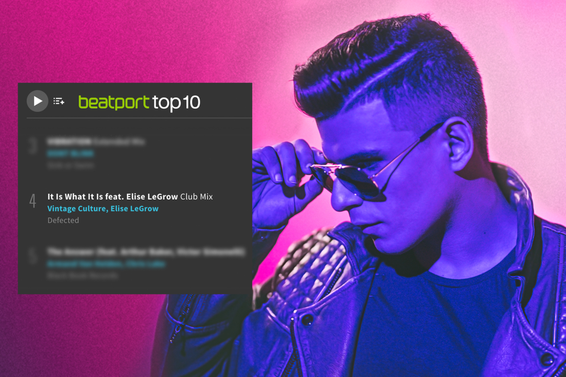 vintage culture beatport top 10 ‘It Is What It Is