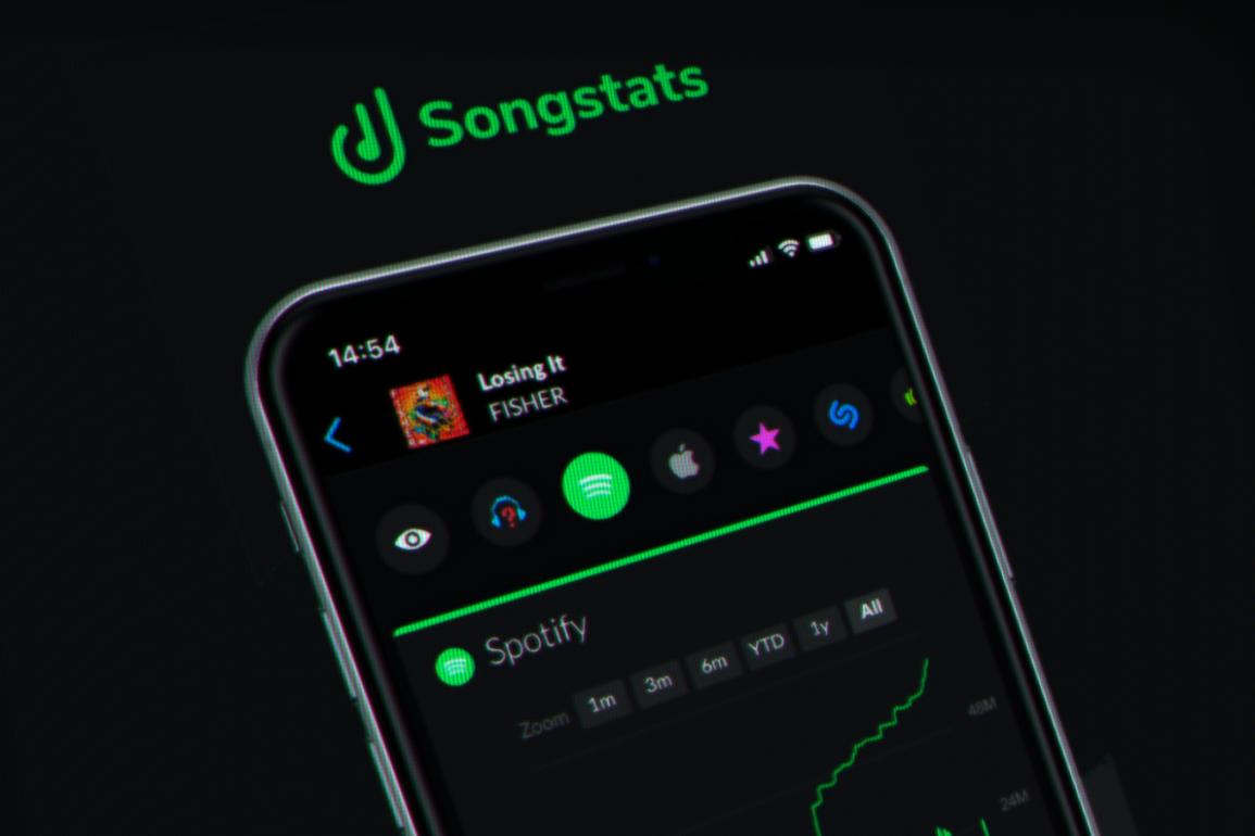 Vintage Culture e Spinnin Records comentam sobre dados e analises de músicas pelo Songstats