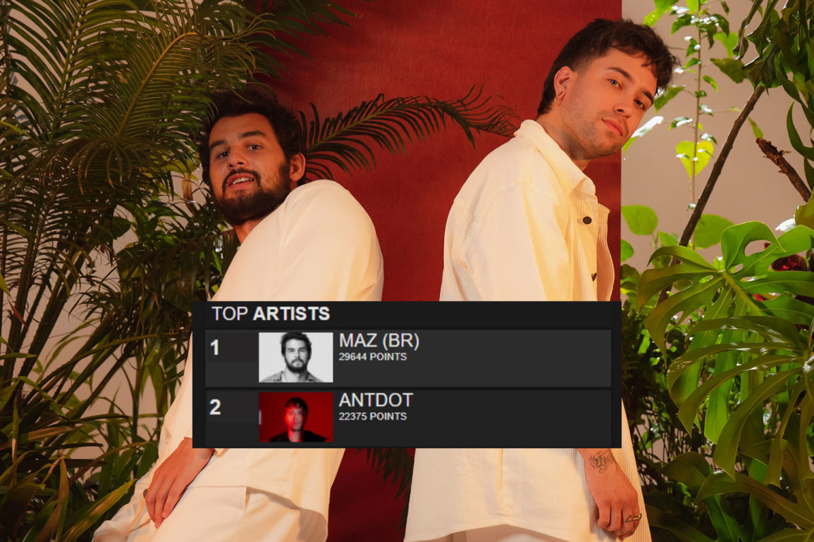 Maz-e-Antdot-tornam-se-os-artistas-mais-vendidos-de-Afro-House-nos-últimos-meses